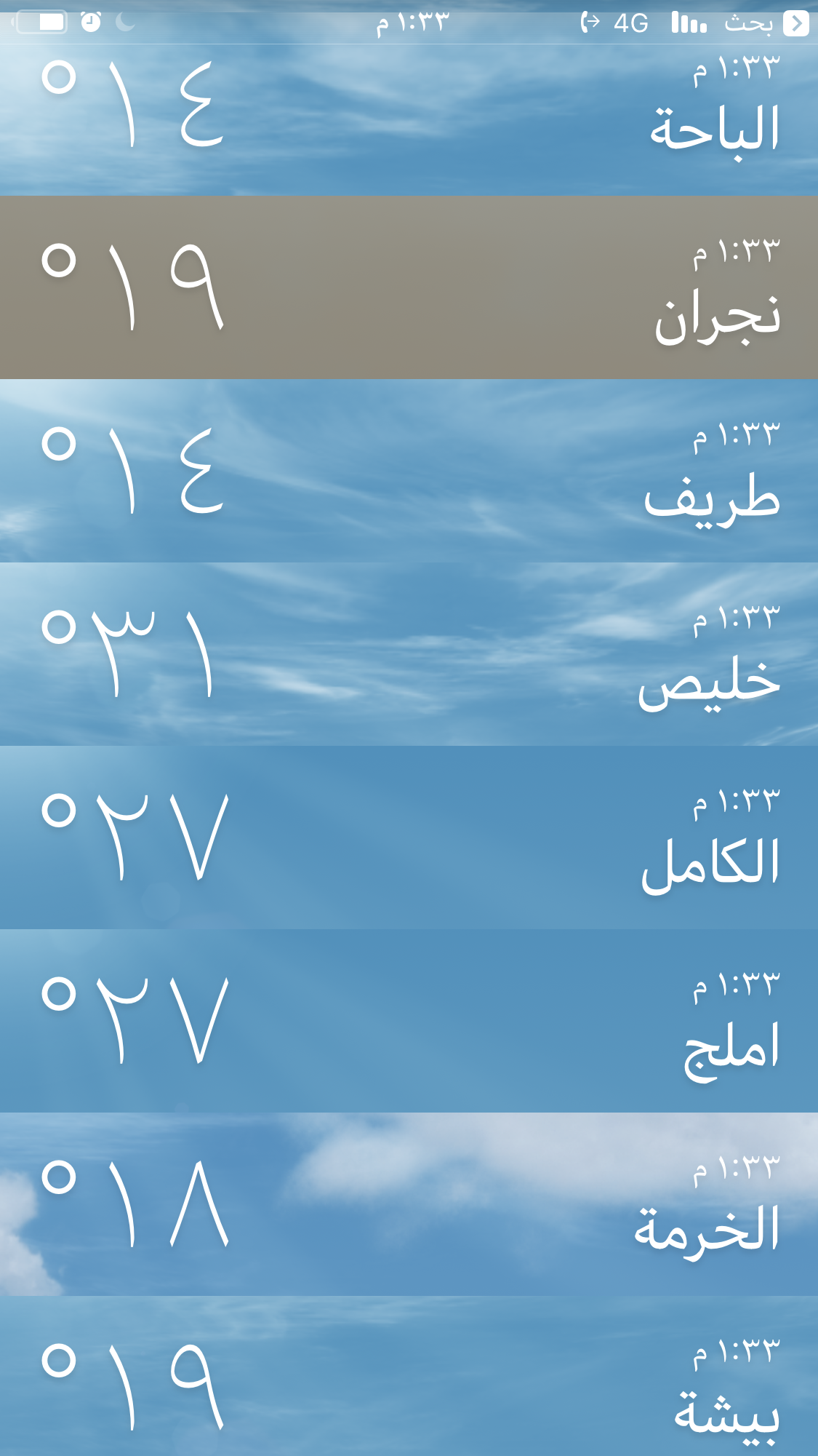 درجة الحرارة فى الباحة اليوم